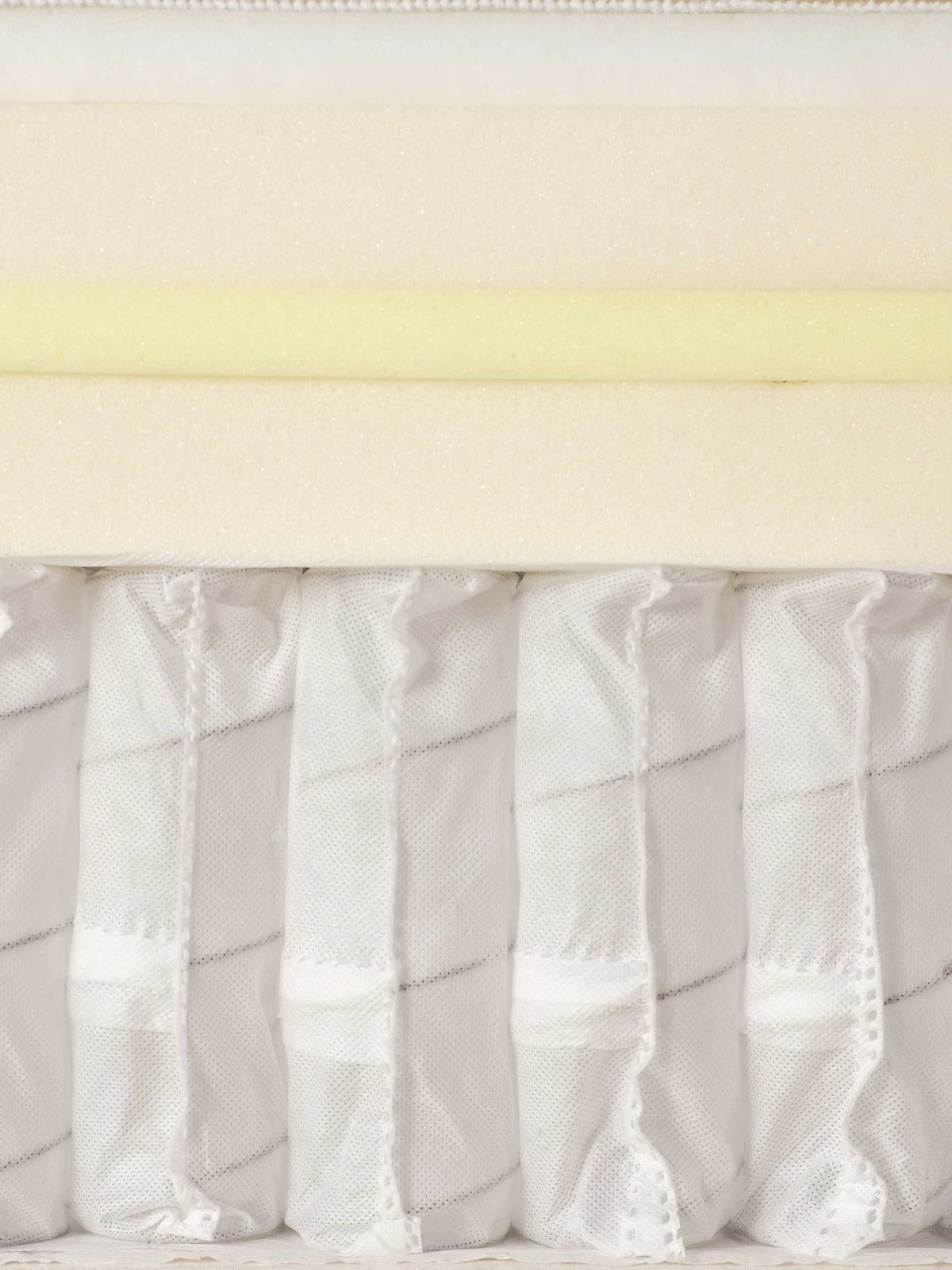 Natural Sleep Ultimate Floatation Mattress - Double (4'6")