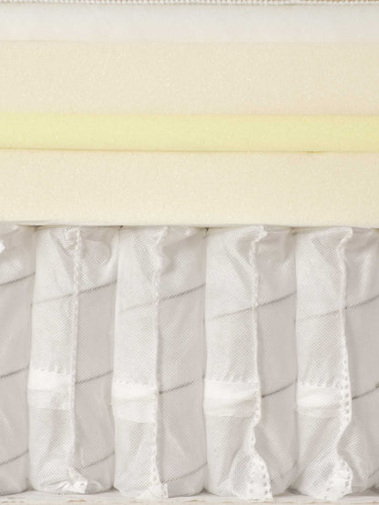 Natural Sleep Ultimate Floatation Mattress - Double (4'6")