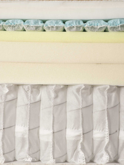 Natural Sleep Natures Finest Mattress - Single (3')