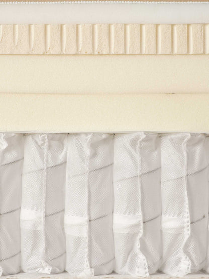 Natural Sleep Platinum Comfort Mattress - Single (3')